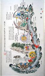 Le Calendrier de Jade (VIIe siècle) - Chine